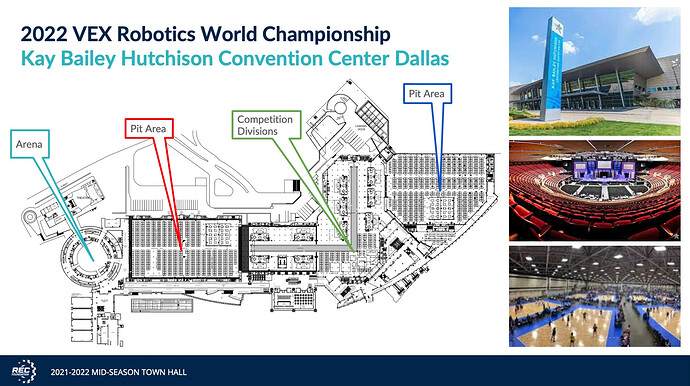 wexworld2022-venue