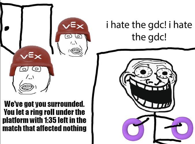 gdc3
