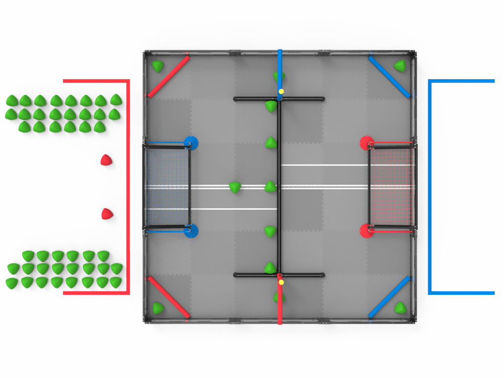 Top Down Over Under Field PDF - VRC > Over Under (23/24) - VEX Forum