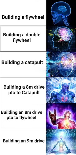 41e