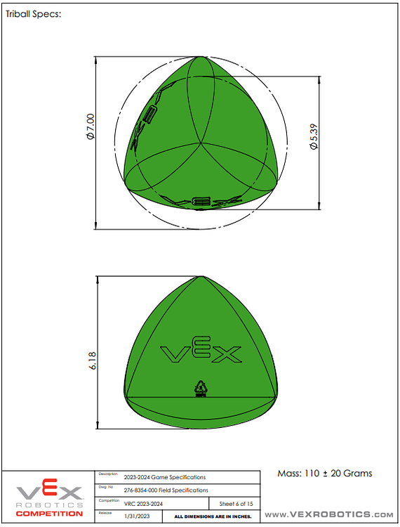 Over under game manual typo? - VRC > Over Under (23/24) - VEX Forum