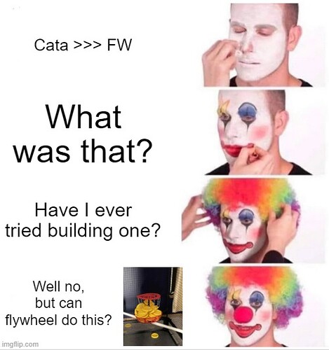Cata Better Than FW