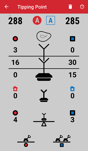 TiP-4-mogo-park-288-vs-285