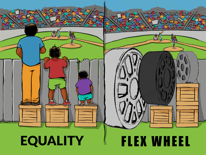 flex_wheel_equity