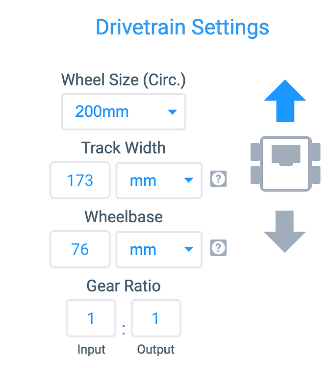 Drivetrain Settings VEX IQ General Discussion VEX Forum
