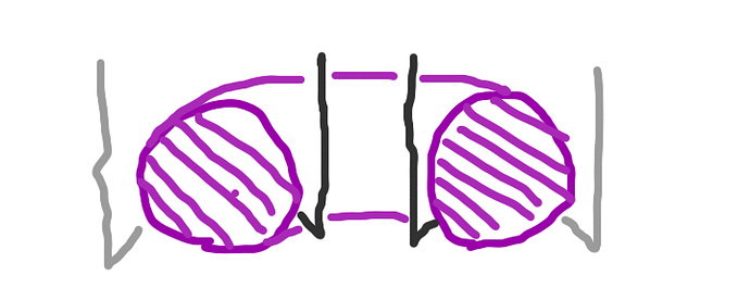Plunger diagram