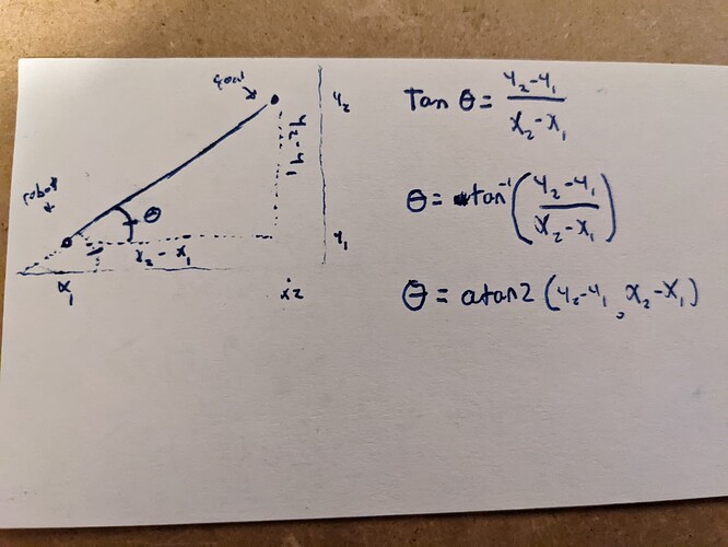 PXL_20220828_192312219