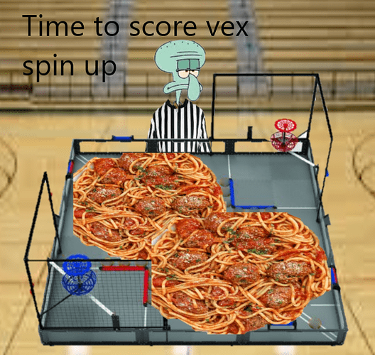 Scoring Spin up