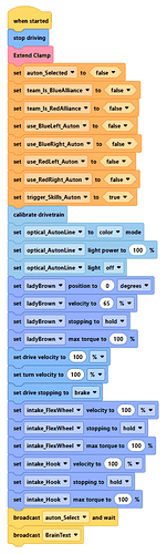 Setup Code