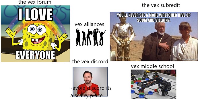 vex subsets