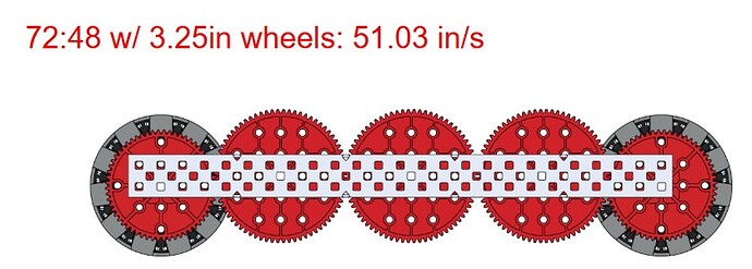 3.25in 51