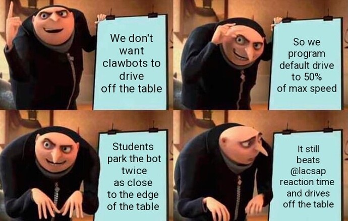 mentor's plan to catch a falling clawbot
