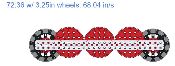 3.25in 68