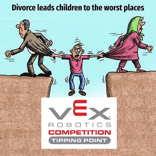 divorce