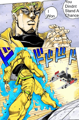 Dio