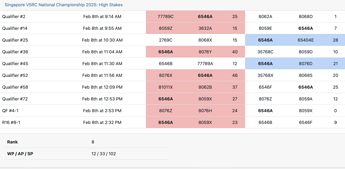 Screenshot 2025-02-23 at 2.19.46 PM