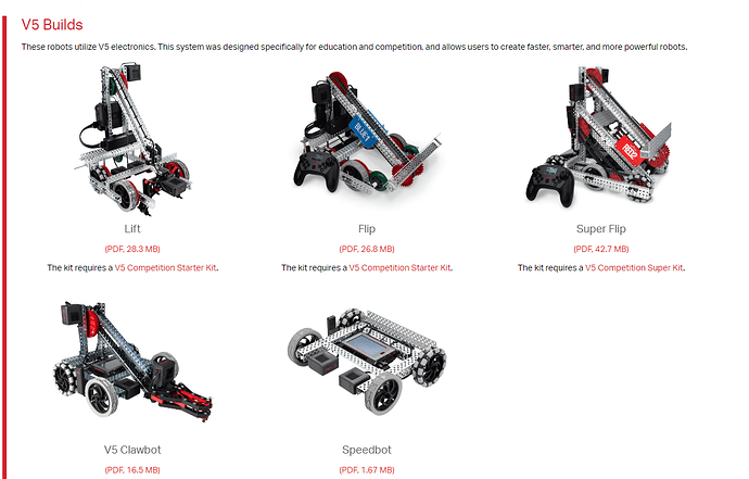 Builds%20page
