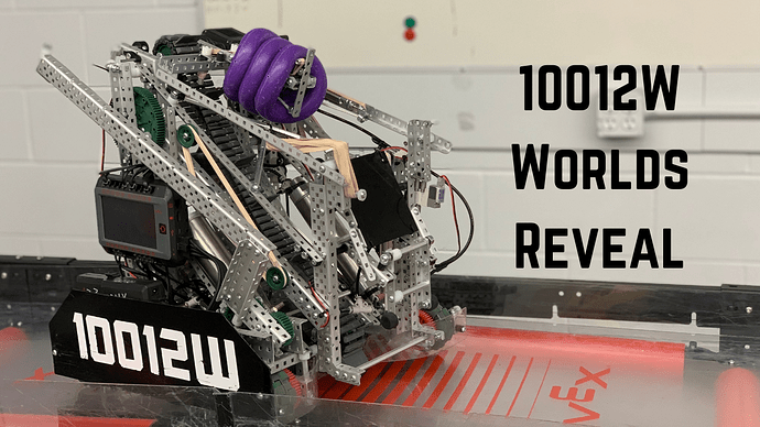 10012W Worlds Reveal