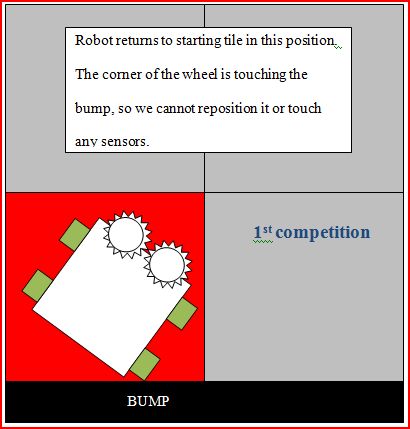 example 1st comp.JPG