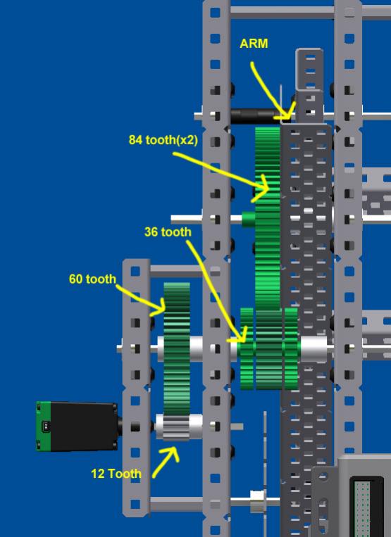 arm_gears.jpg