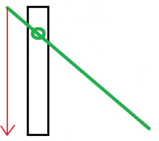 constantForceSpringPlacementToCounterGravity.jpg