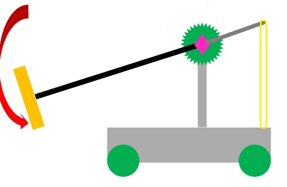 Elastics.jpg