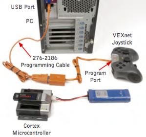 Cortex Wireless Programming.jpg