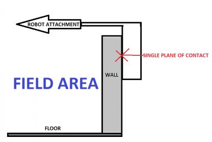 SG14.jpg