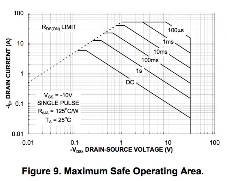 MC29_fet_opr.jpg