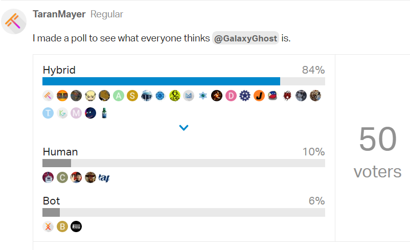 SpamBot-GalaxyGhost-TuringTest-Results