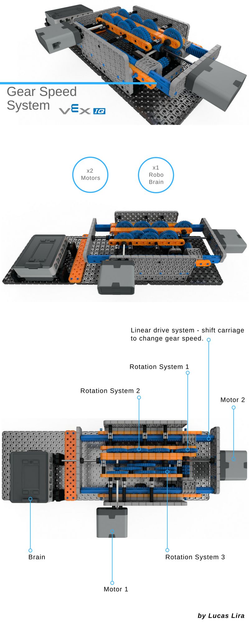 vex-iq-robotics-gear-lcs2018-3500-3500
