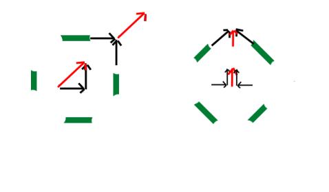X holo drive vectors.jpg