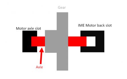 Motor with IME backing.jpg