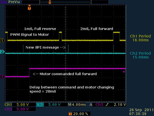 motor_ctl_long_delay.jpg