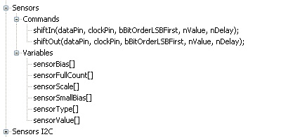 Sensors_functions_v4.05.jpg