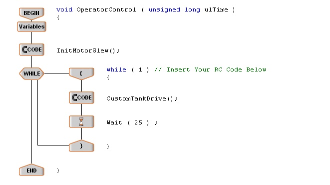 EasyCTankCode.jpg