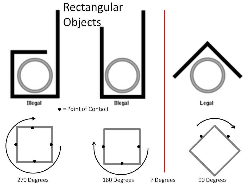 Rectangular Objects.JPG