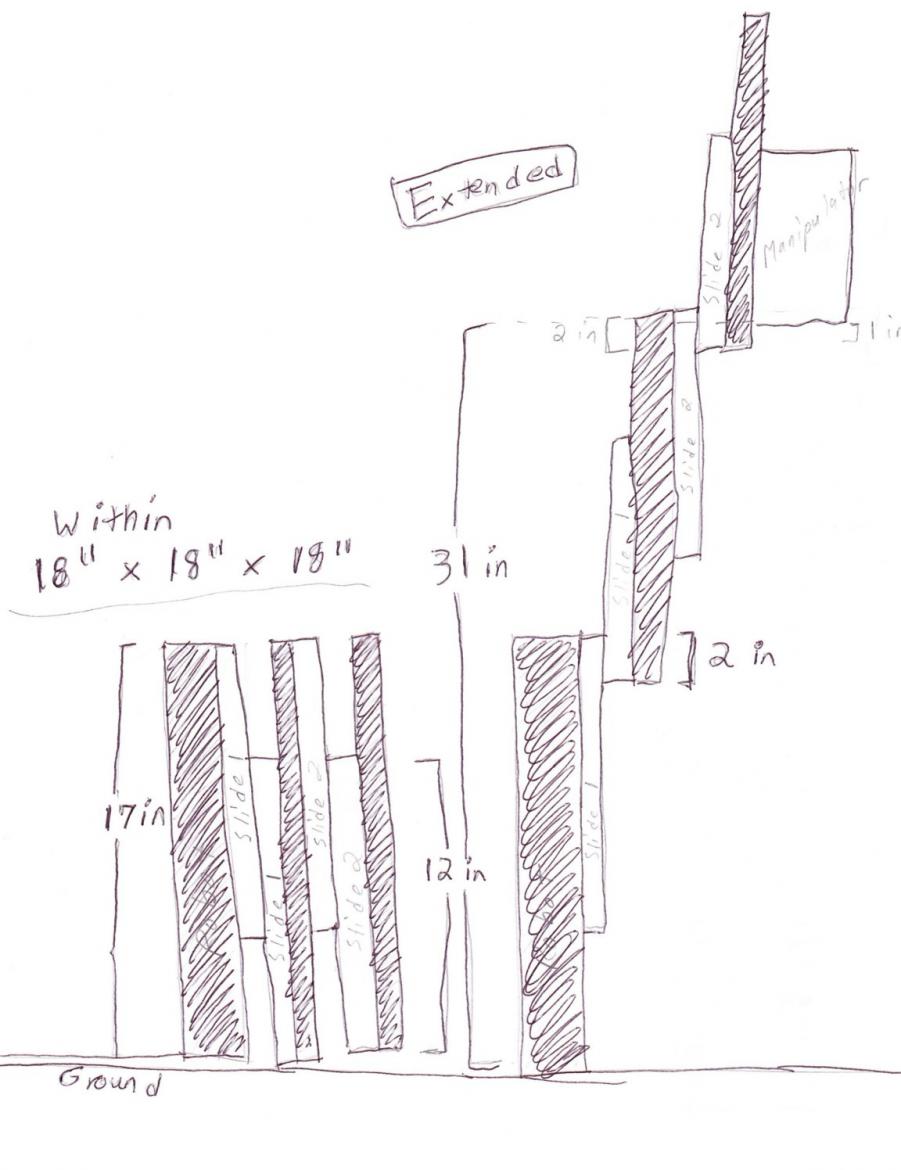2 stage vertical lift scaled.jpg