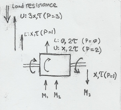 differentials5.jpg