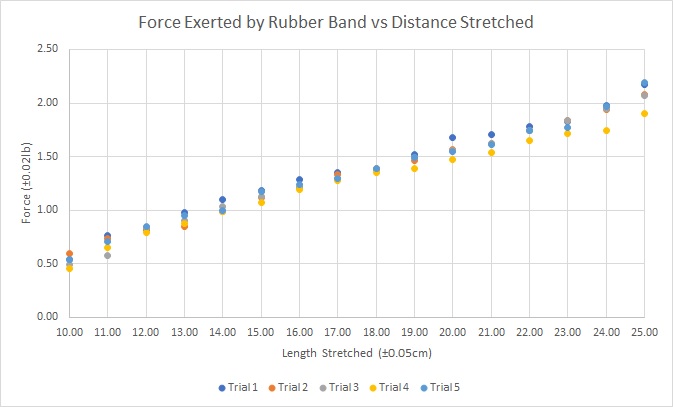 Chart 1.jpg