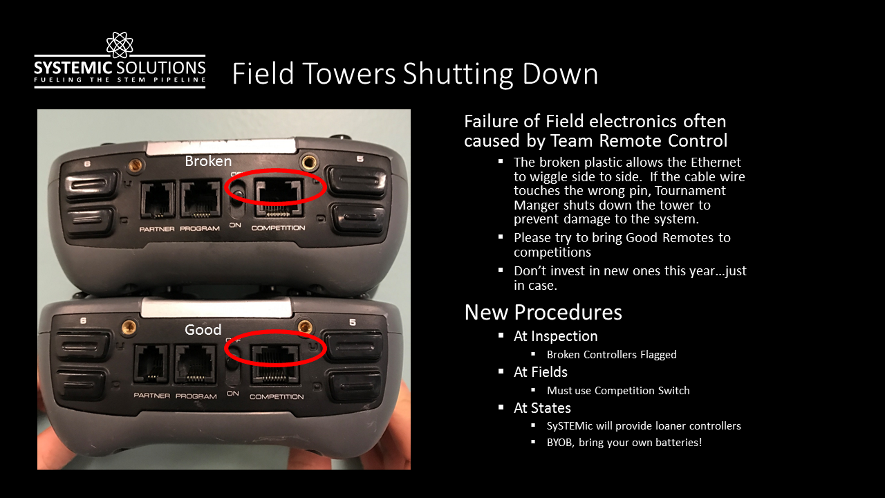 usb joystick prevents windows 10 screensaver start usb joystick prevents windows 10 screensaver start
