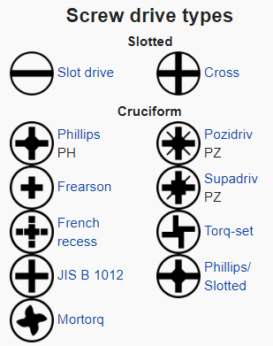 Plus Shapes.PNG