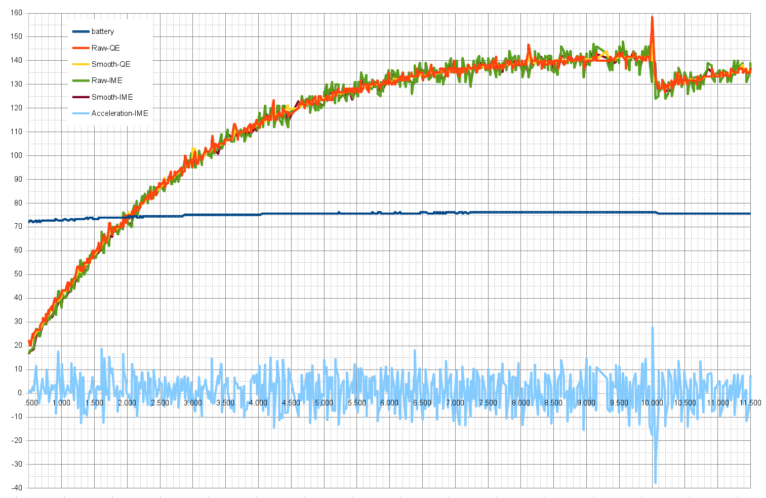 recovery_datalog_QE_vs_IME.png