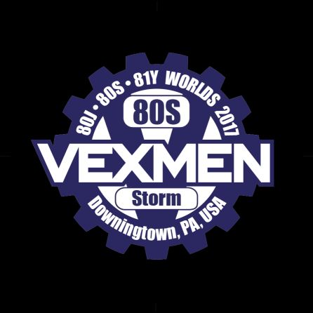 Vexmen Button2_5inWorlds-2017-80S-01 446x446.jpg