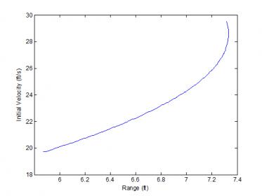 Plot2.jpg