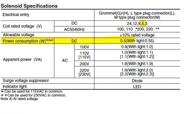 solenoid_spec.jpg