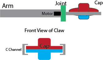 Cap Grabber 1M.png