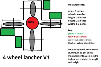 4wheel launcher design v1.jpg