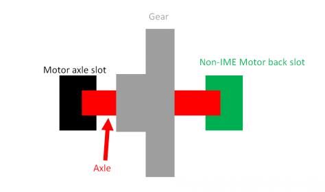 normal motor backing orientation.jpg