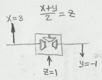 differentials2.jpg